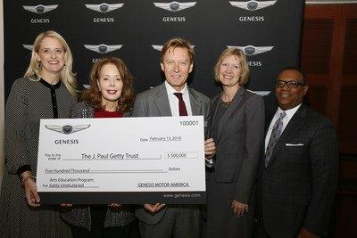 Auto Brand Genesis Gives $500,000 to J. Paul Getty Museum