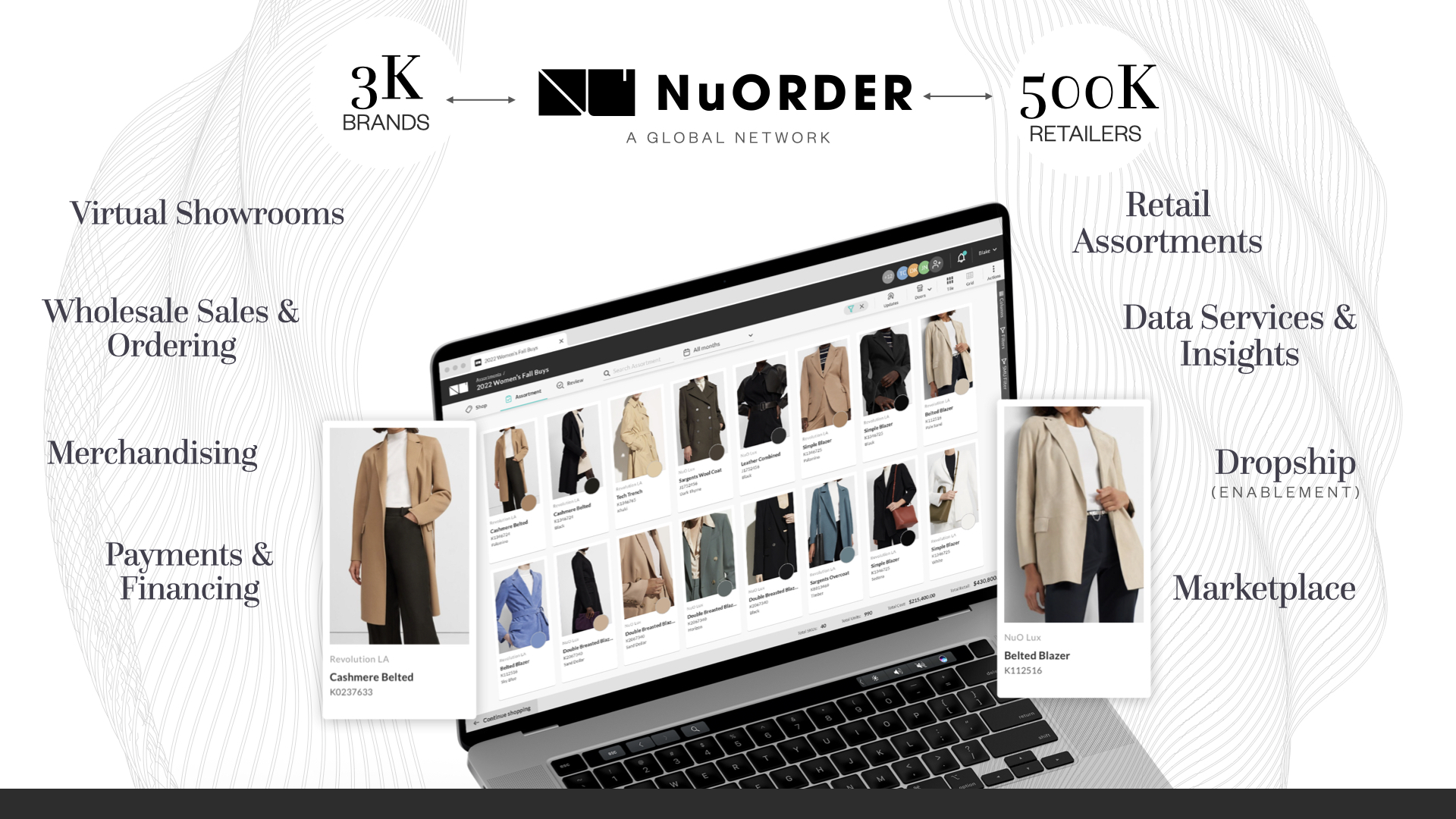 NuOrder Raises $45 Million for Wholesale Ecommerce Platform