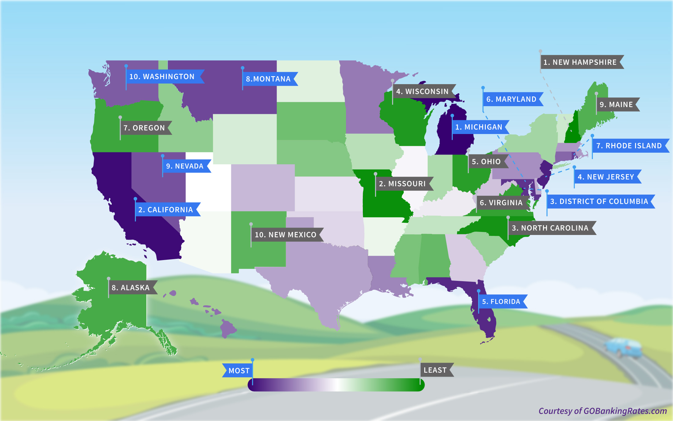 California Second-Most Expensive State for Car Ownership