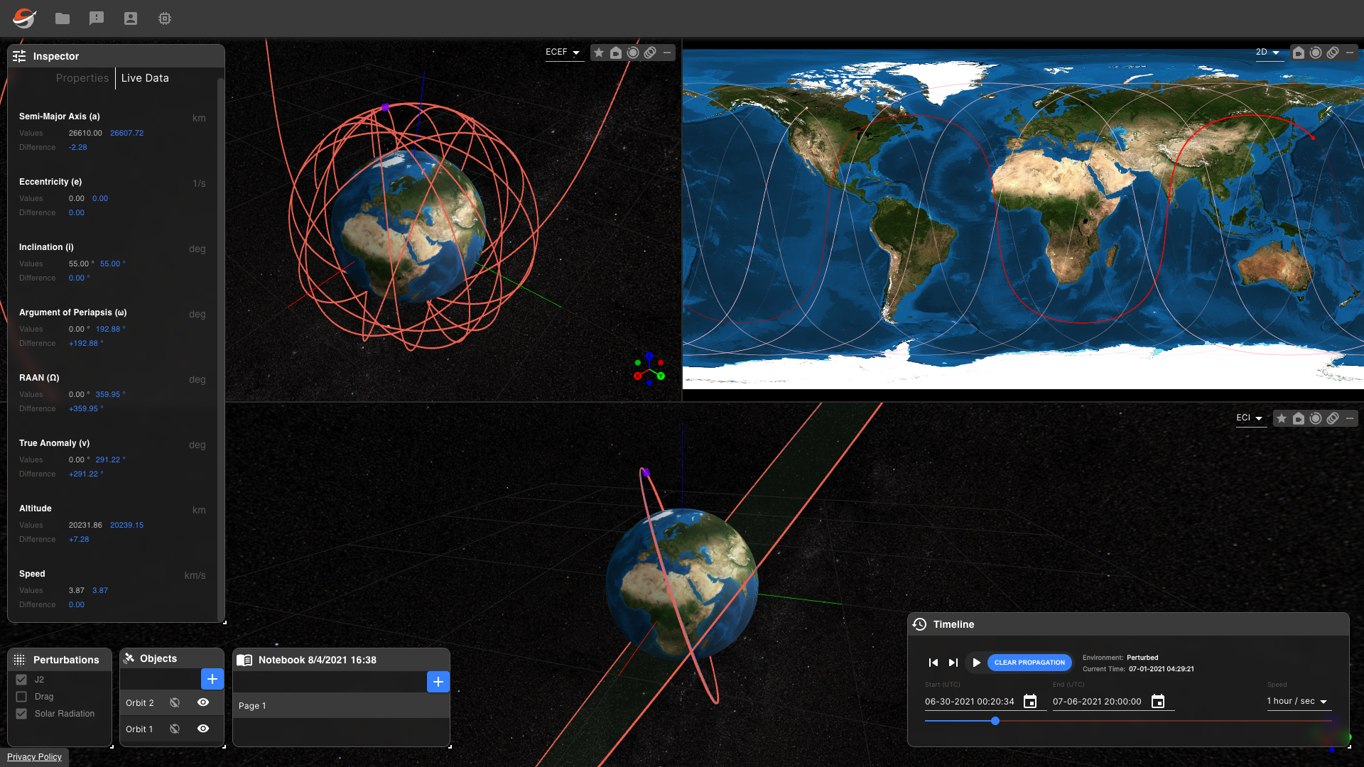 Crowded Orbits Need Slingshot